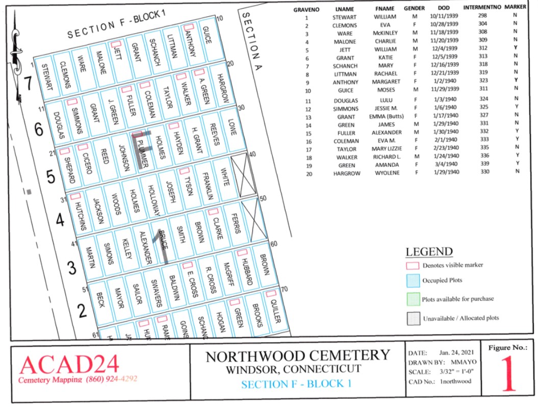 cemetery map for northwood cemetery